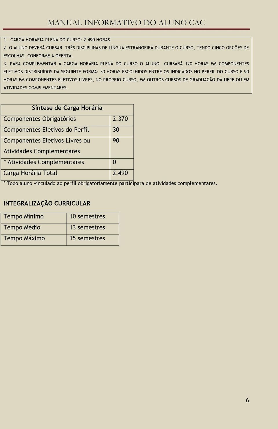 EM COMPONENTES ELETIVOS LIVRES, NO PRÓPRIO CURSO, EM TROS CURSOS DE GRADUAÇÃO DA UFPE EM ATIVIDADES COMPLEMENTARES. Síntese de Carga Horária Componentes Obrigatórios 2.