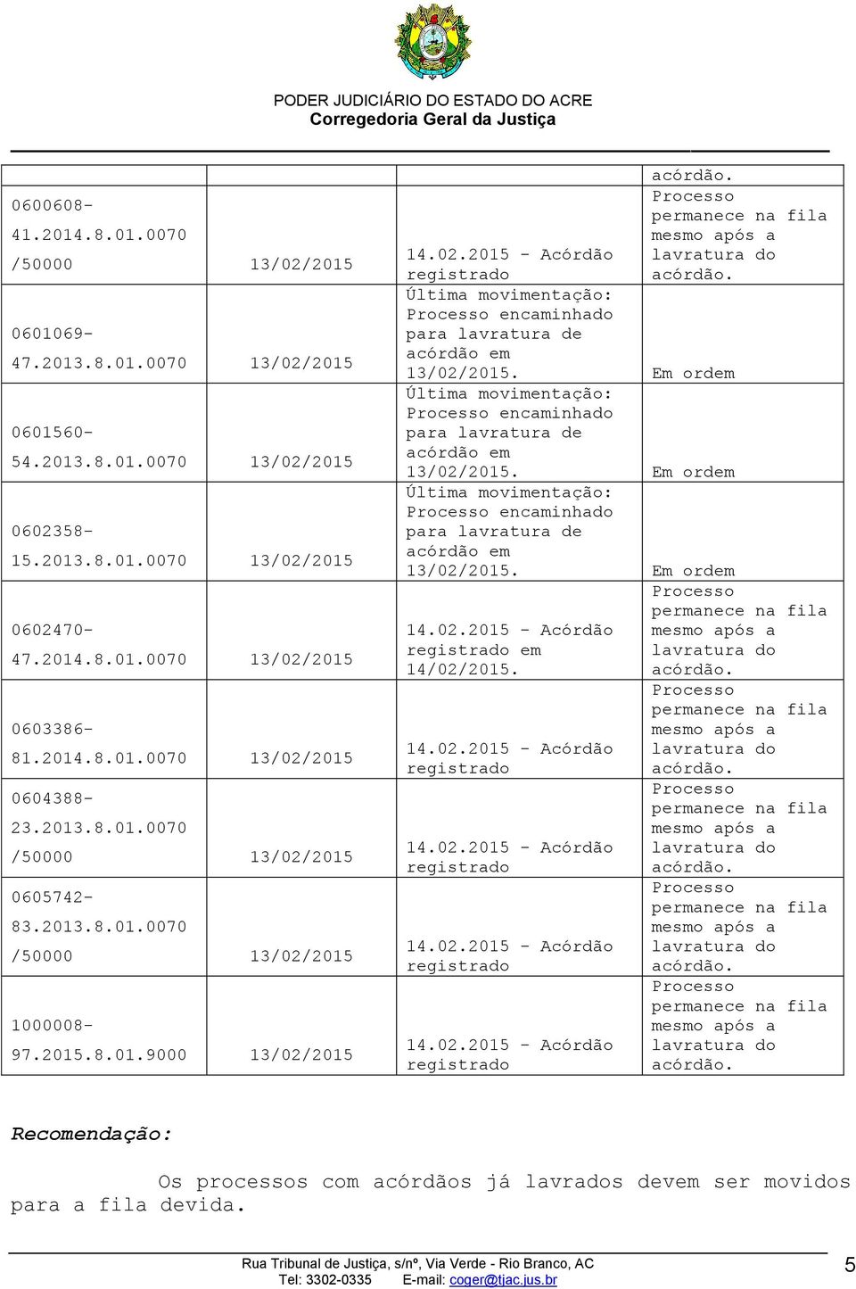 Em ordem Última movimentação: encaminhado para lavratura de acórdão em 13/02/2015. Em ordem Última movimentação: encaminhado para lavratura de acórdão em 13/02/2015.