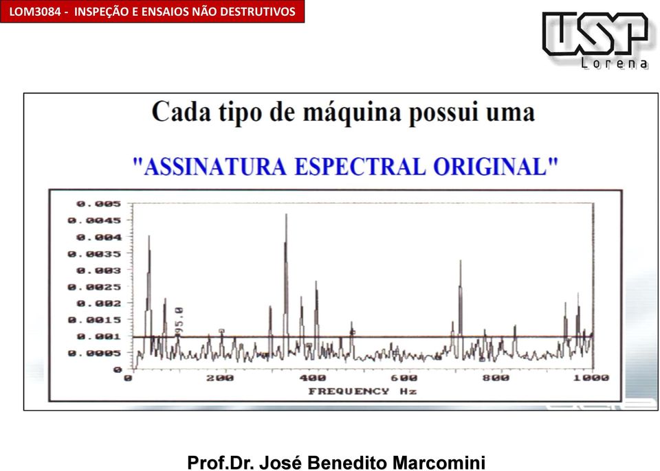 DESTRUTIVOS Prof.Dr.