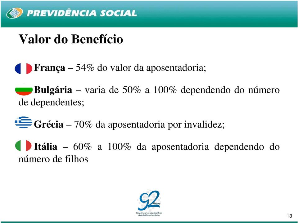 dependentes; Grécia 70% da aposentadoria por invalidez;