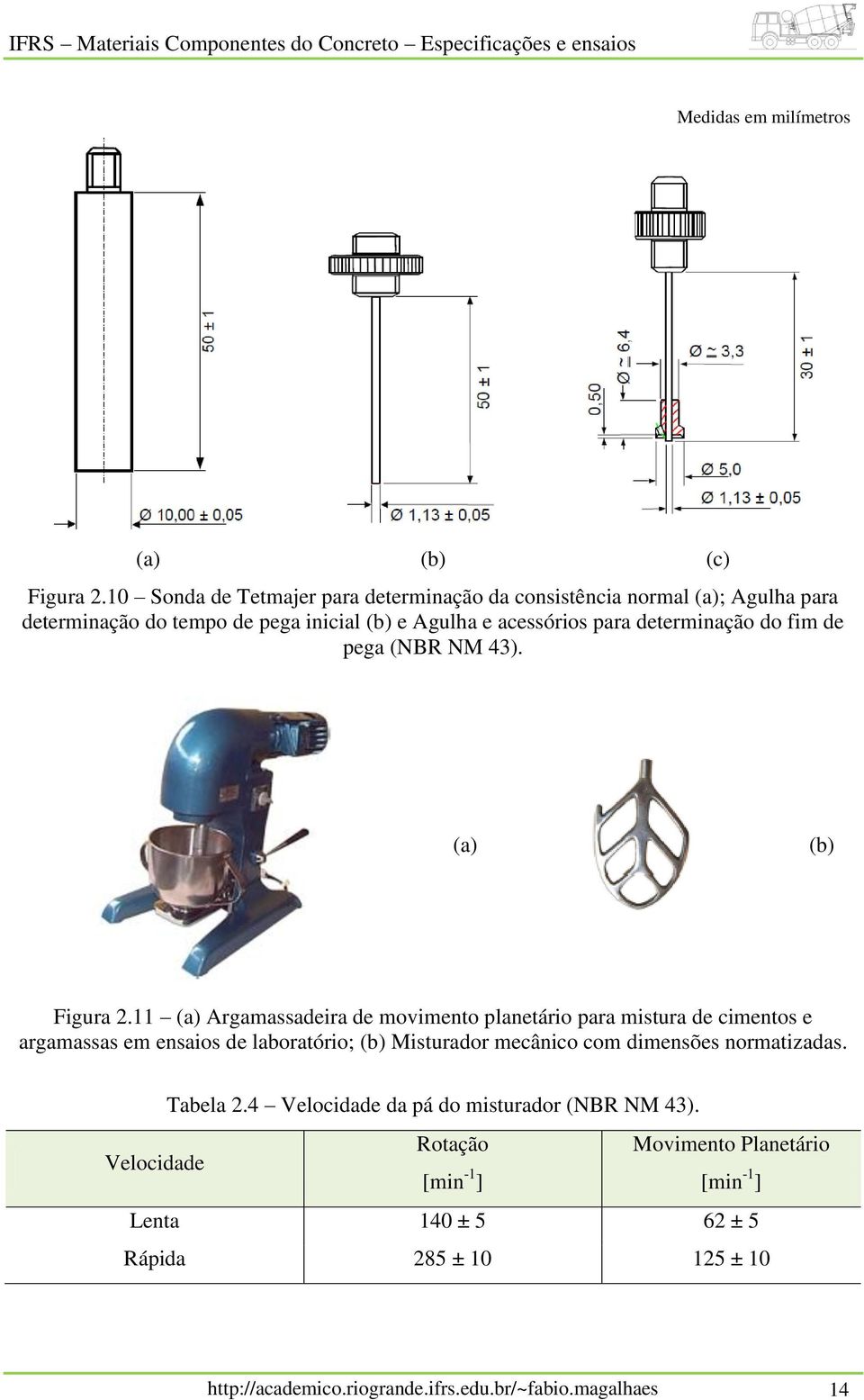 determinação do fim de pega (NBR NM 43). (a) (b) Figura 2.