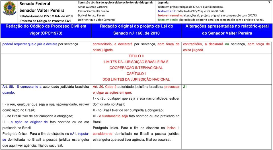 se originar de fato ocorrido ou de ato praticado no Brasil. Parágrafo único. Para o fim do disposto no n.