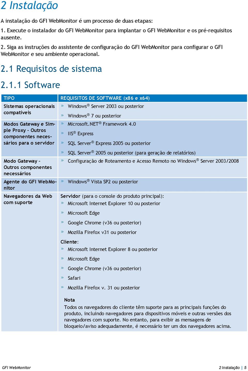 Requisitos de sistema 2.1.