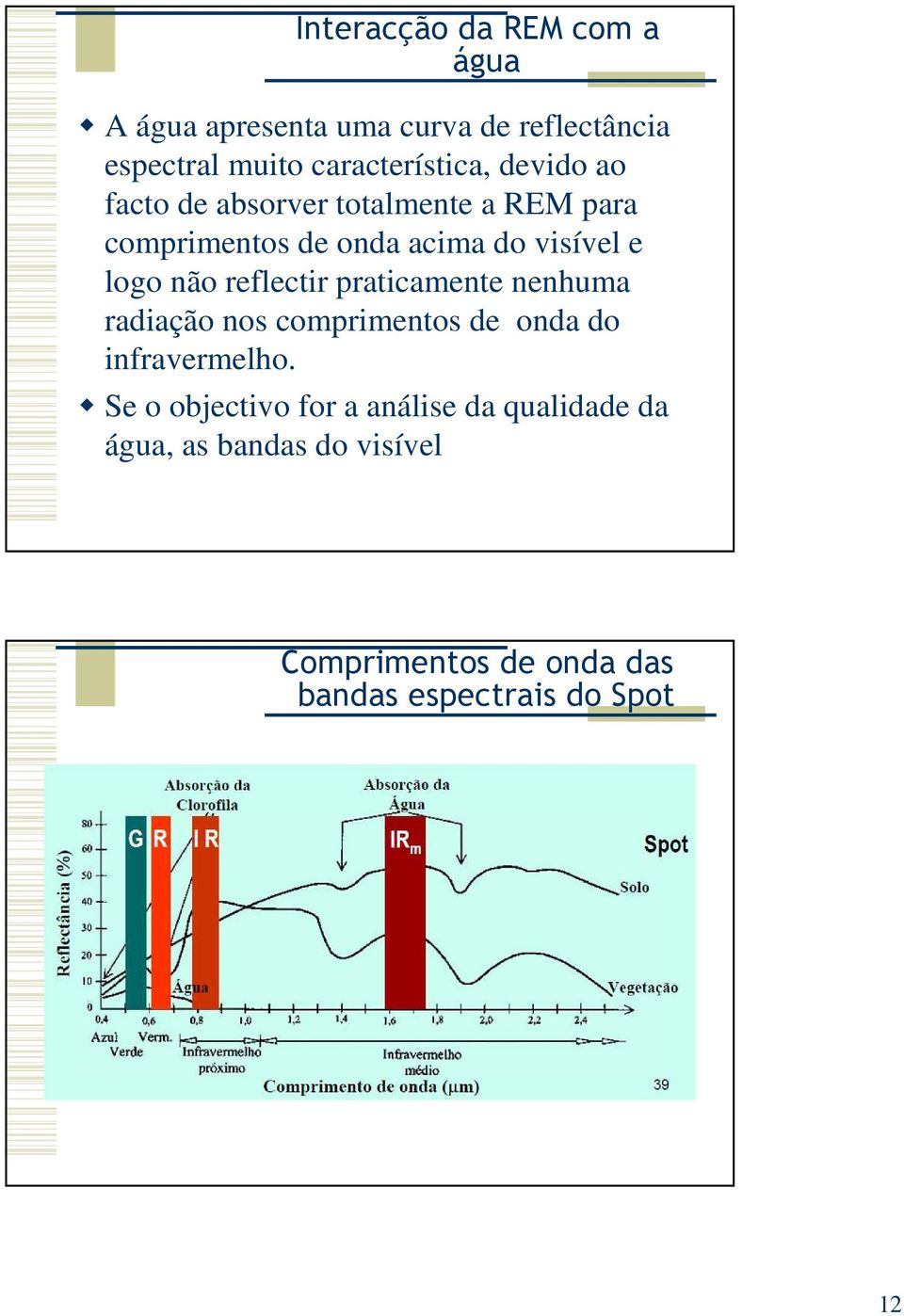 visível e logo não reflectir praticamente nenhuma radiação nos comprimentos de onda do infravermelho.