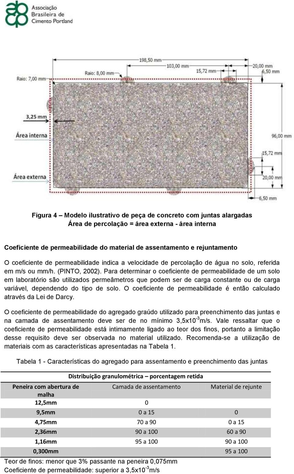 Para determinar o coeficiente de permeabilidade de um solo em laboratório são utilizados permeâmetros que podem ser de carga constante ou de carga variável, dependendo do tipo de solo.