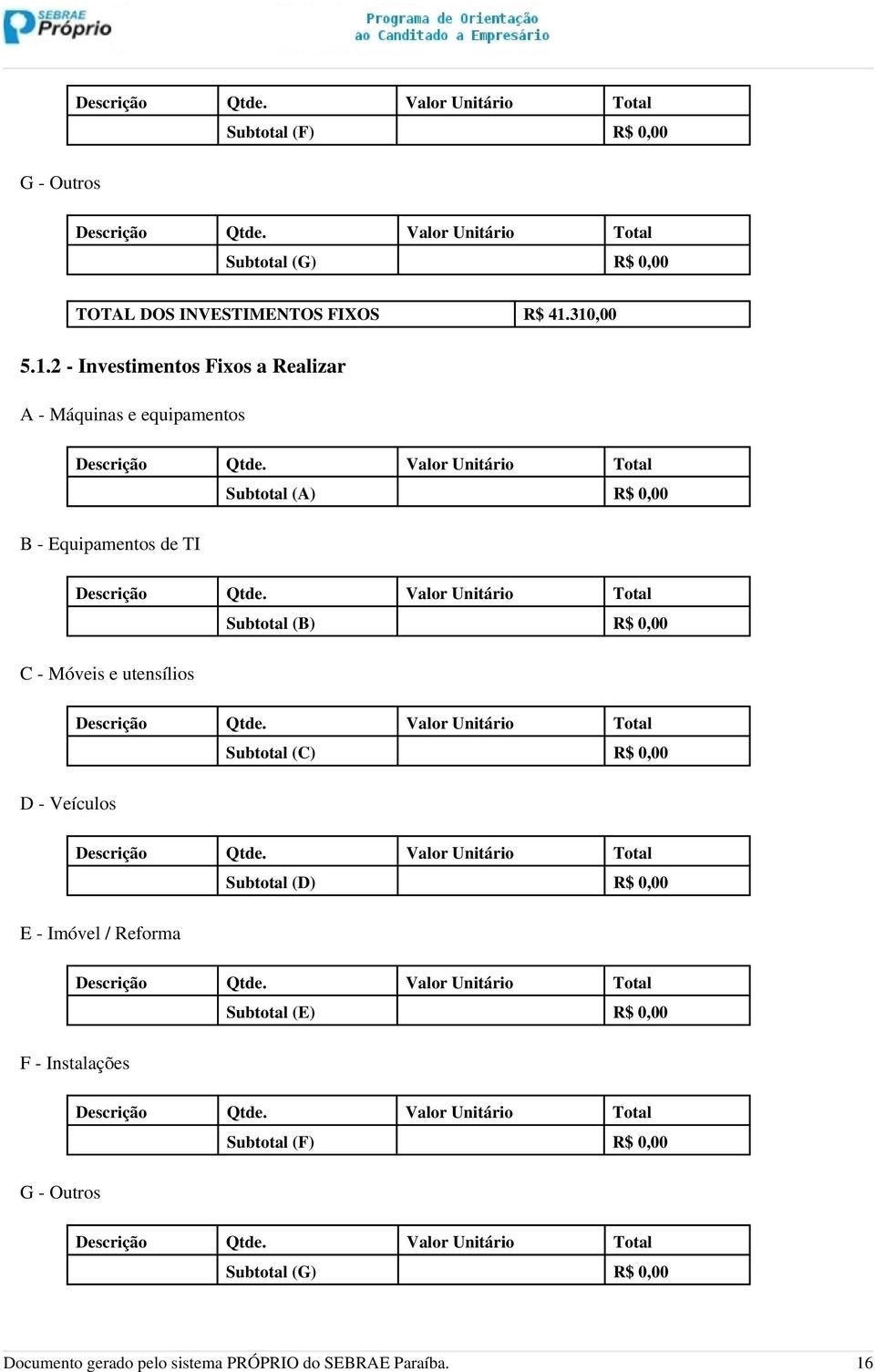 Valor Unitário Total Subtotal (B) R$ 0,00 C - Móveis e utensílios Descrição Qtde. Valor Unitário Total Subtotal (C) R$ 0,00 D - Veículos Descrição Qtde.
