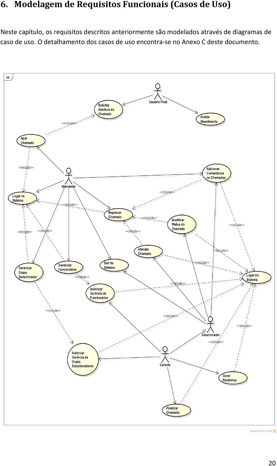 modelados através de diagramas de caso de uso.