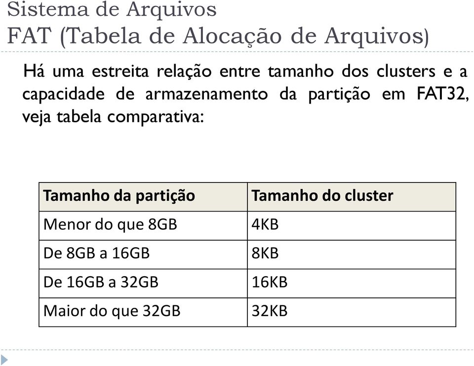 FAT32, veja tabela comparativa: Tamanho da partição Menor do que 8GB De
