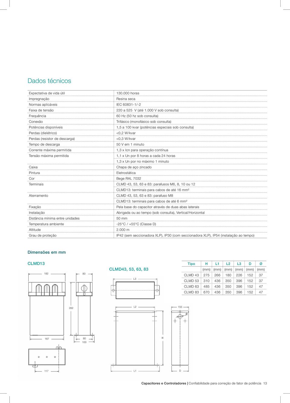 W/kvar Perdas (resistor de descarga) <0,3 W/kvar Tempo de descarga 50 V em 1 minuto Corrente máxima permitida 1,3 x Icn para operação contínua Tensão máxima permitida 1,1 x Un por 8 horas a cada 24