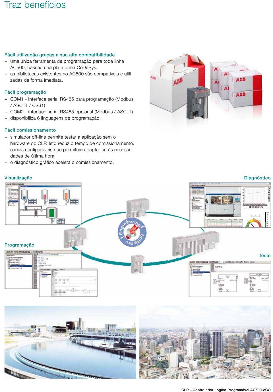 Fácil programação COM1 - interface serial RS485 para programação (Modbus / ASCII / CS31) COM2 - interface serial RS485 opcional (Modbus / ASCII) disponibiliza 6 linguagens de programação.