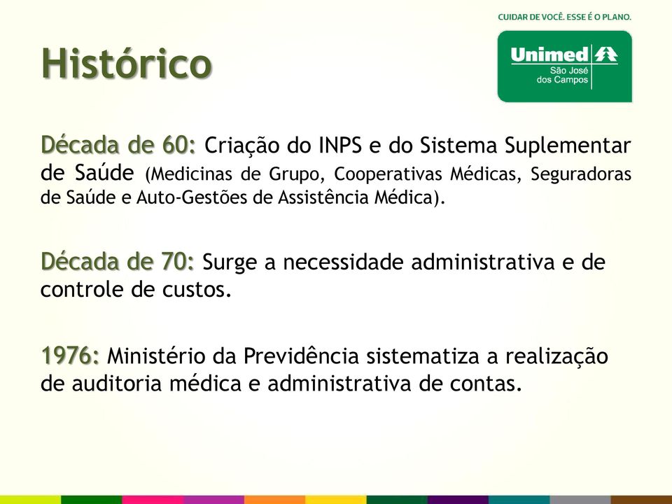 Década de 70: Surge a necessidade administrativa e de controle de custos.