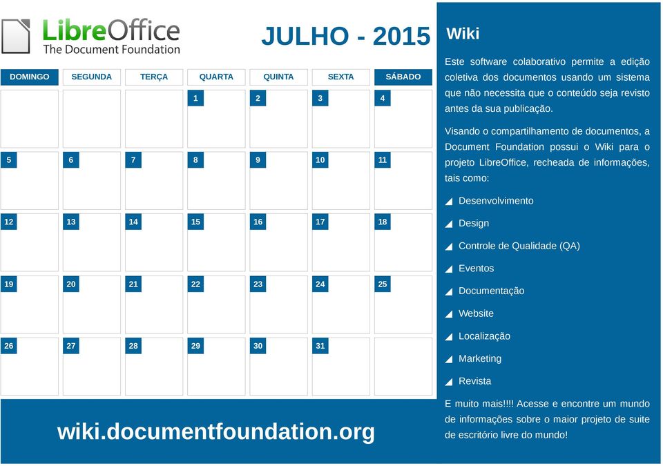 Visando o compartilhamento de documentos, a Document Foundation possui o Wiki para o projeto LibreOffice, recheada de informações, tais como: Desenvolvimento 12 13