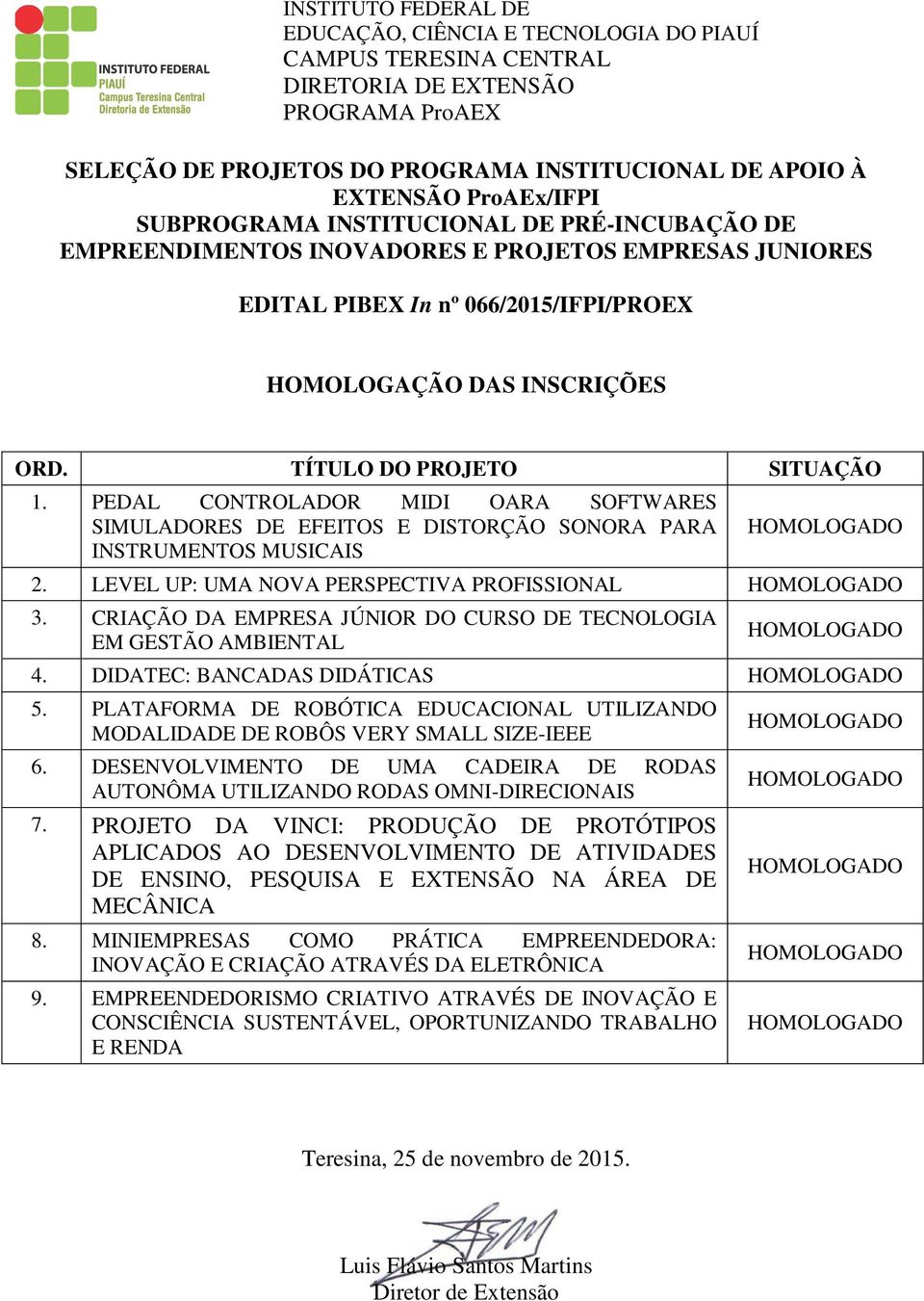 CRIAÇÃO DA EMPRESA JÚNIOR DO CURSO DE TECNOLOGIA EM GESTÃO AMBIENTAL 4. DIDATEC: BANCADAS DIDÁTICAS 5. PLATAFORMA DE ROBÓTICA EDUCACIONAL UTILIZANDO MODALIDADE DE ROBÔS VERY SMALL SIZE-IEEE 6.