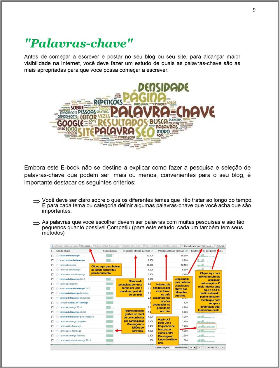 Embora este E-book não se destine a explicar como fazer a pesquisa e seleção de palavras-chave que podem ser, mais ou menos, convenientes para o seu blog, é importante destacar os seguintes