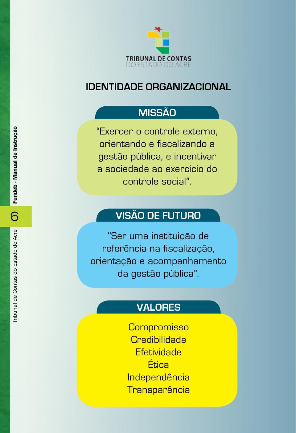 VISÃO DE FUTURO Ser uma instituição de referência na fiscalização, orientação e