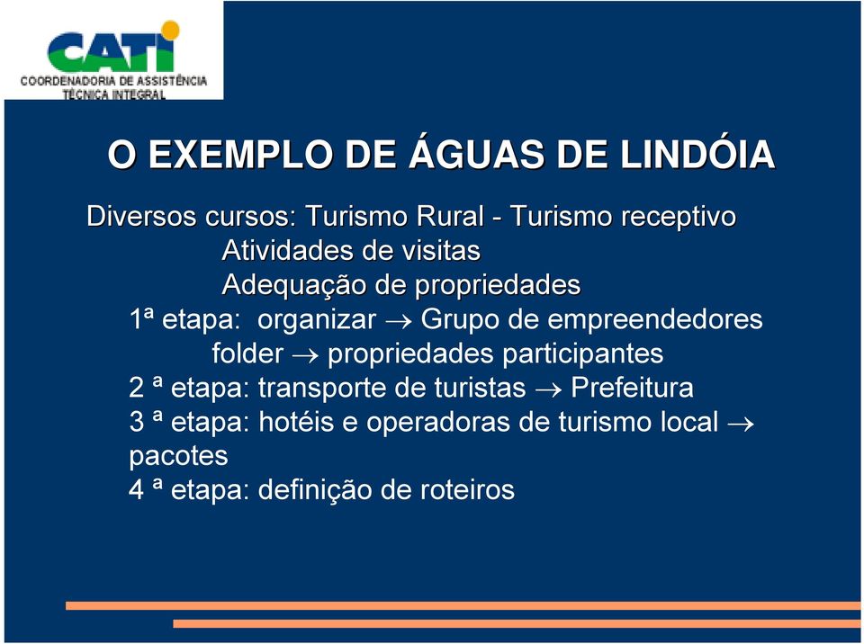 empreendedores folder propriedades participantes 2 ª etapa: transporte de turistas