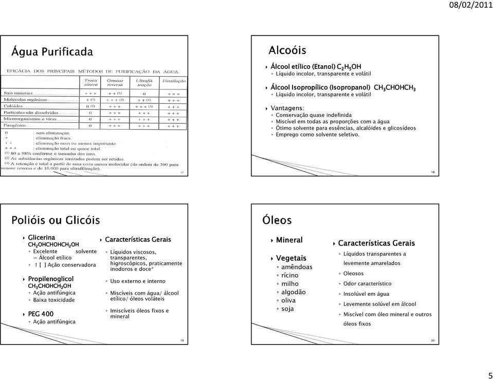 17 18 Glicerina CH 2 OHCHOHCH 2 OH Características Gerais Excelente solvente Líquidos viscosos, = Álcool etílico transparentes, [ ] Ação conservadora higroscópicos, praticamente inodoros e doce*