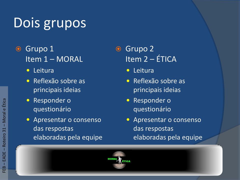 equipe Grupo 2 Item 2 ÉTICA Leitura Reflexão sobre as principais ideias 