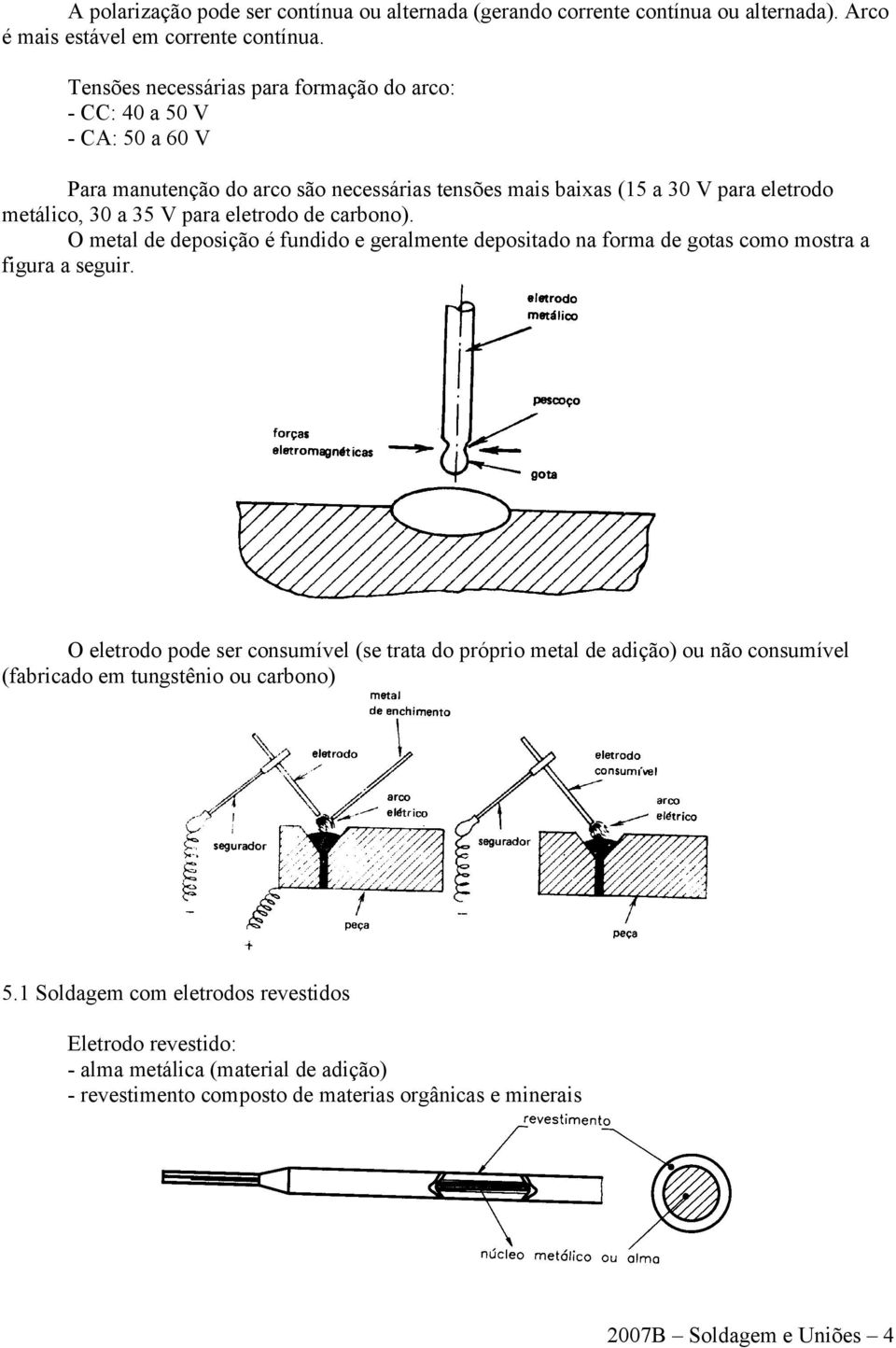 eletrodo de carbono). O metal de deposição é fundido e geralmente depositado na forma de gotas como mostra a figura a seguir.