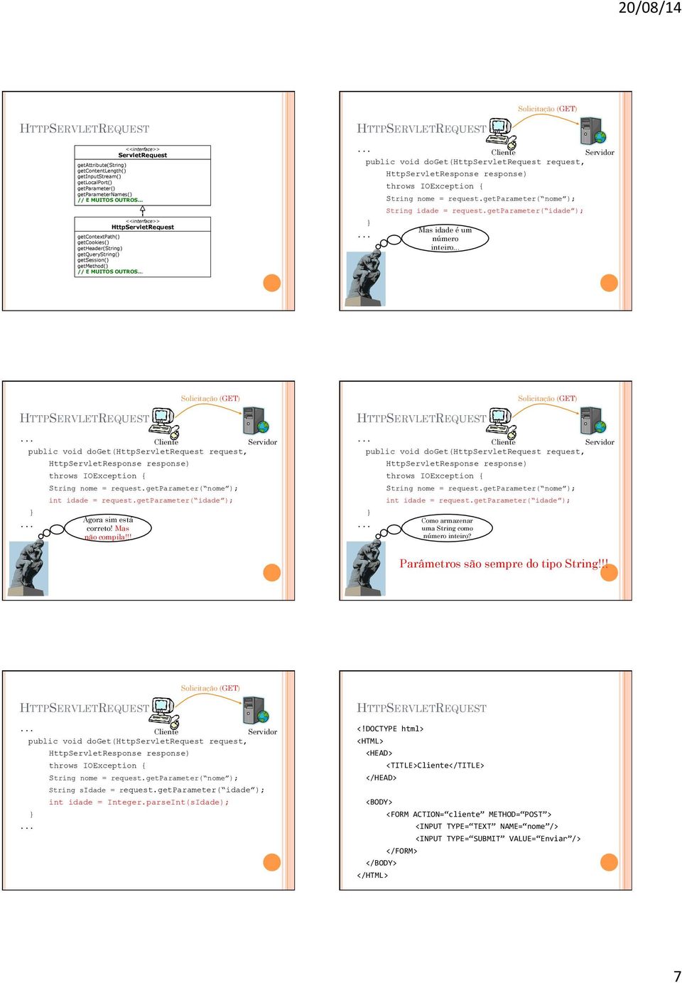 getparameter( idade ); Agora sim está correto! Mas não compila!!! int idade = request.getparameter( idade ); Como armazenar uma String como número inteiro? Parâmetros são sempre do tipo String!