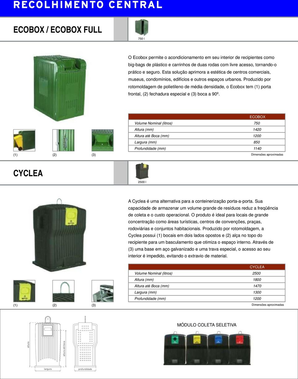 Produzido por rotomoldagem de polietileno de média densidade, o Ecobox tem (1) porta frontal, (2) fechadura especial e (3) boca a 90º.