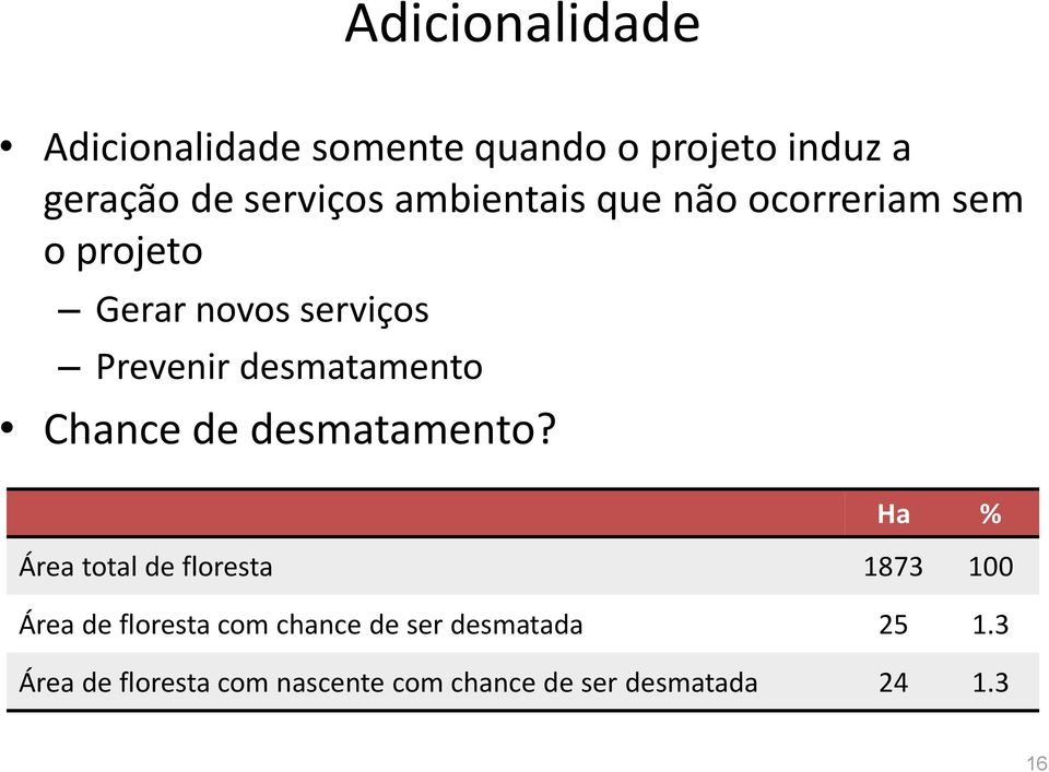 Chance de desmatamento?