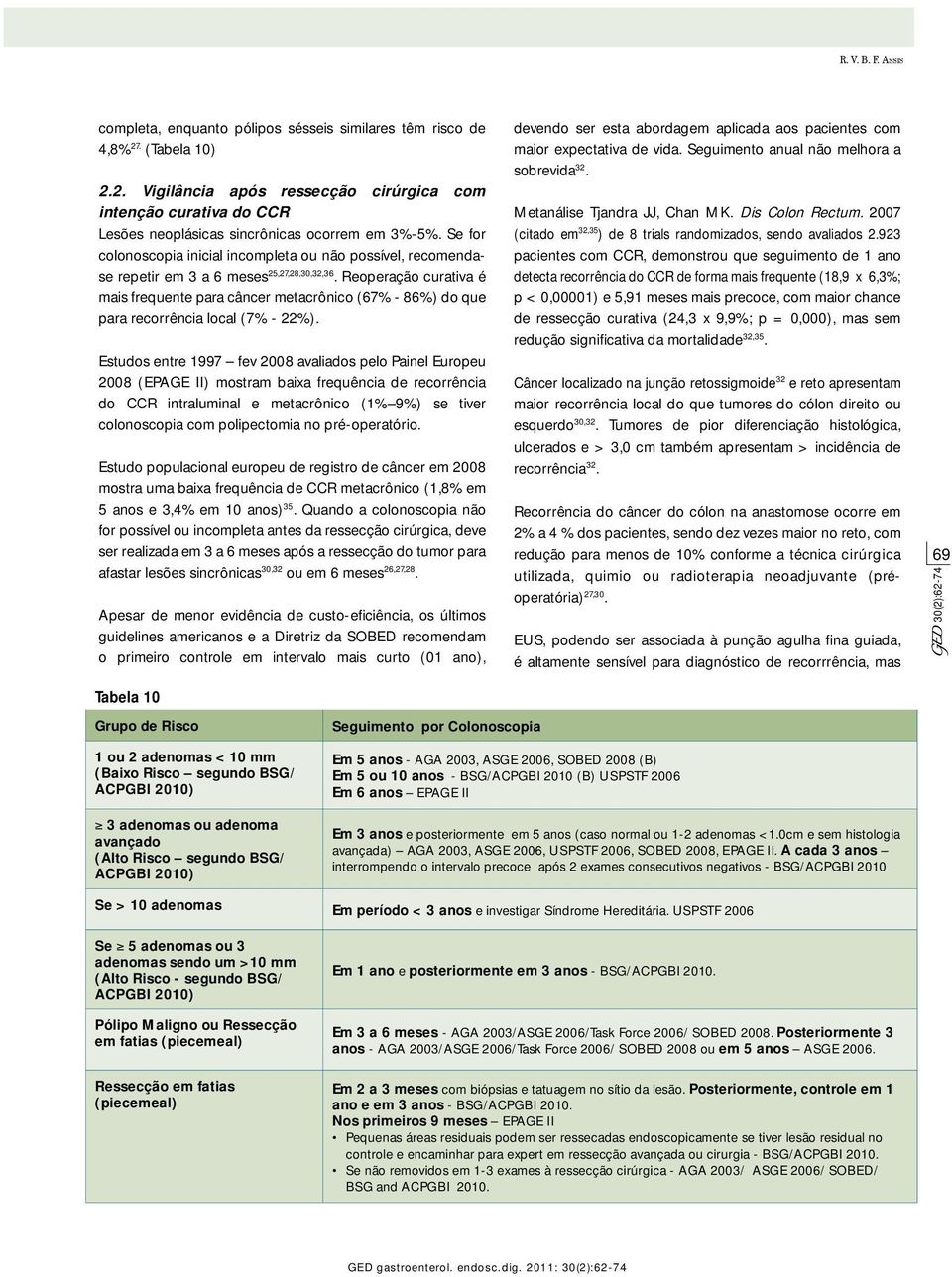 Reoperação curativa é mais frequente para câncer metacrônico (67% - 86%) do que para recorrência local (7% - 22%).