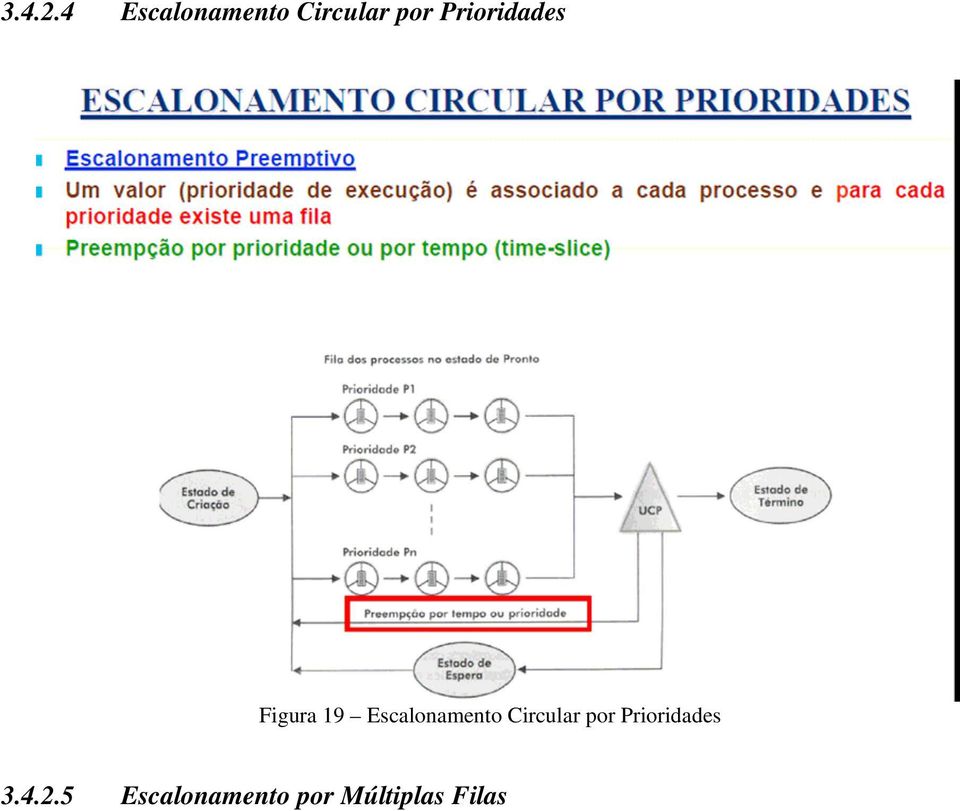 Prioridades Figura 19