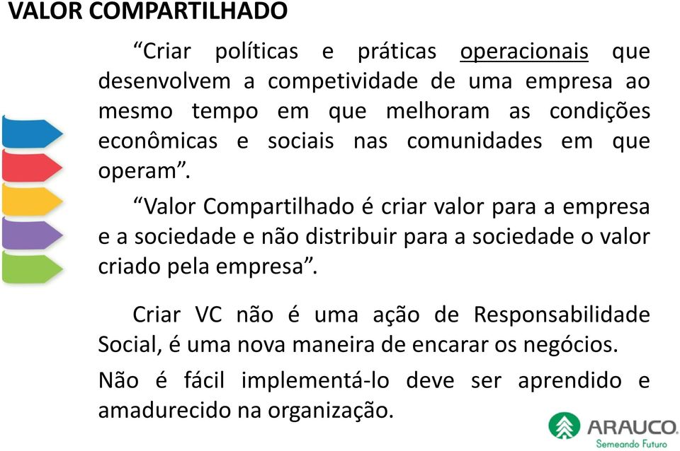 Valor Compartilhado é criar valor para a empresa e a sociedade e não distribuir para a sociedade o valor criado pela empresa.