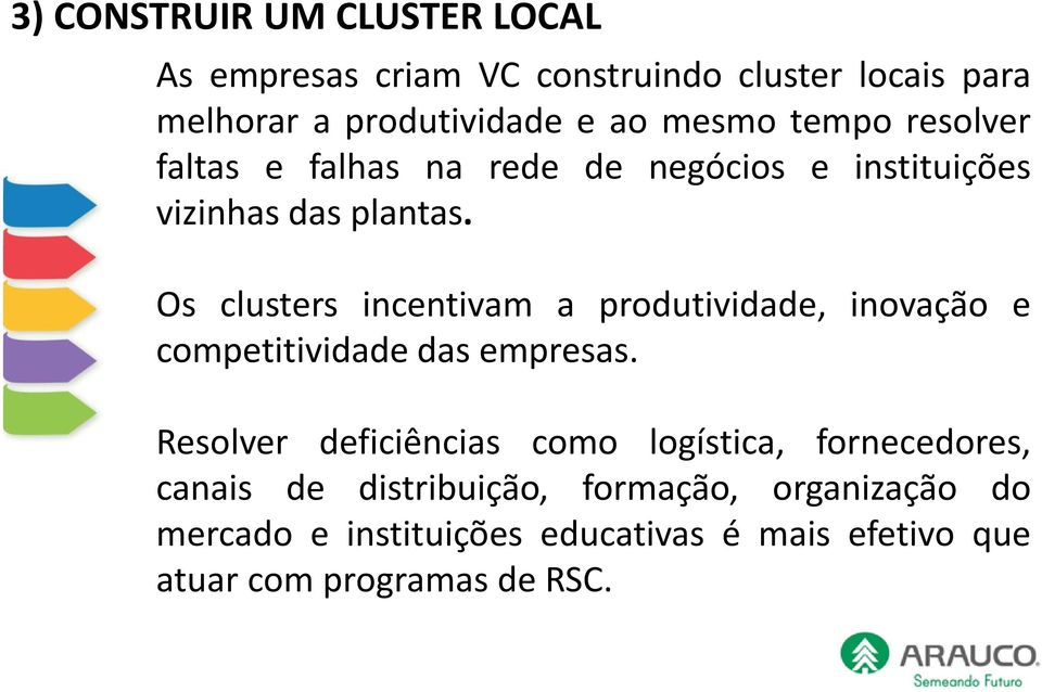 Os clusters incentivam a produtividade, inovação e competitividade das empresas.