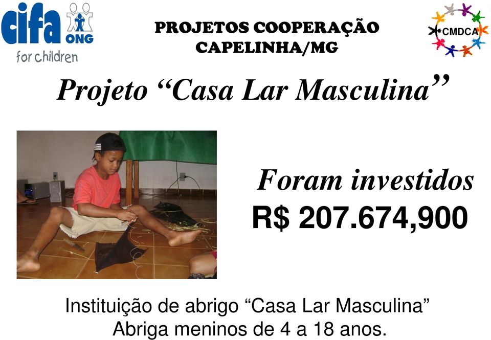 674,900 Instituição de abrigo