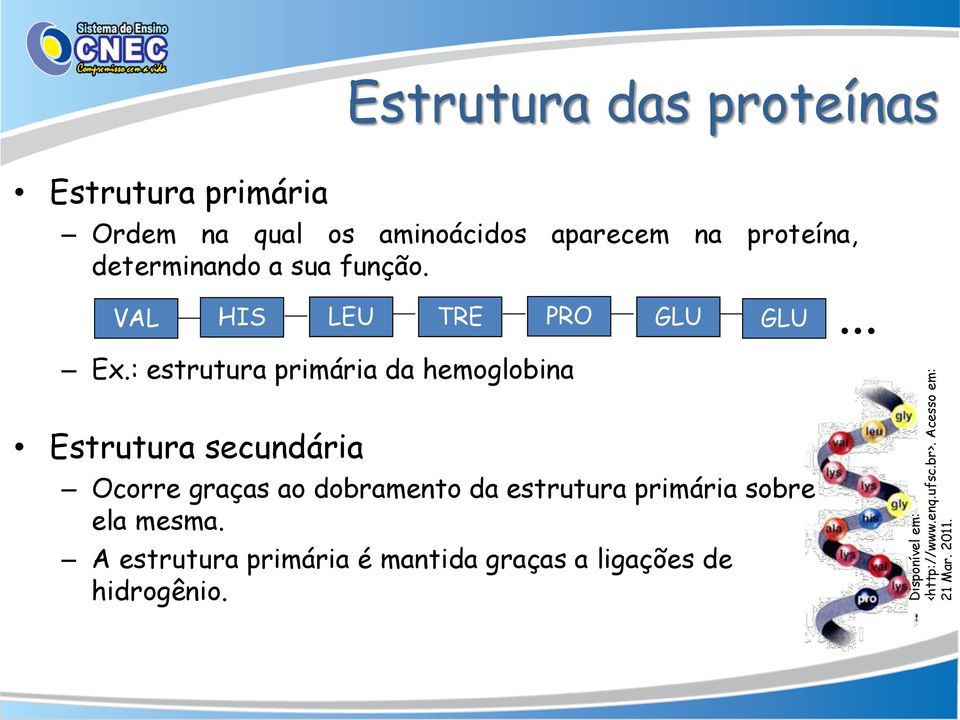 determinando a sua função. VAL IS LEU TRE PRO GLU... GLU Ex.