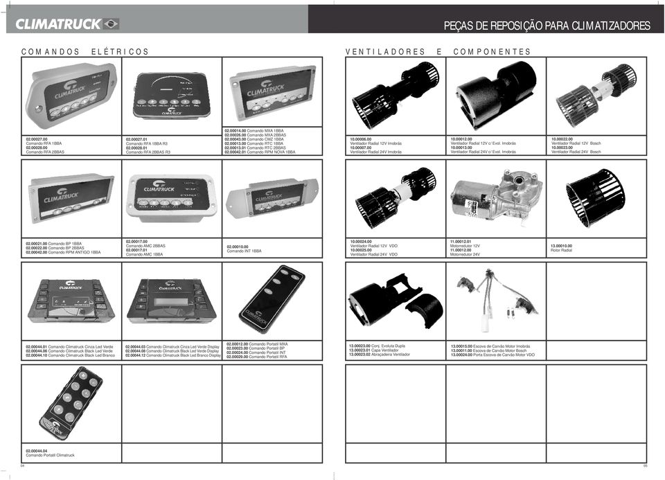 01 Comando RPM NOVA 1BBA 10.00006.00 Ventilador Radial 12V Imobrás 10.00007.00 Ventilador Radial 24V Imobrás 10.00012.00 Ventilador Radial 12V c/ Evol. Imobrás 10.00013.