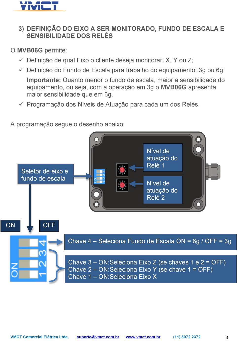 Programação dos Níveis de Atuação para cada um dos Relés.