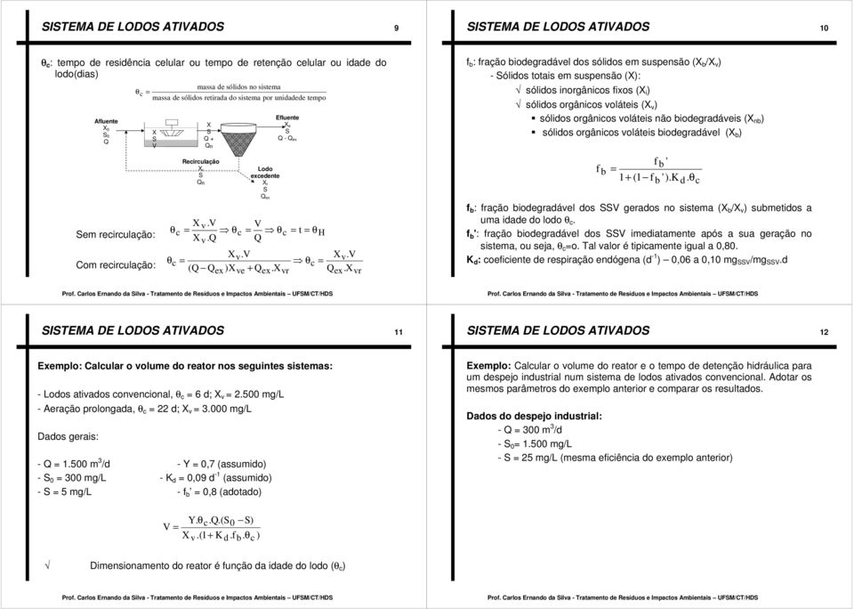 voláteis não biodegradáveis ( nb ) sólidos orgânicos voláteis biodegradável ( b ) Recirculação R excedente f b f b ' 1+ (1 f b ').K d. em recirculação: Com recirculação: ex v. t θh v. v. v. ( ex )ve + ex.