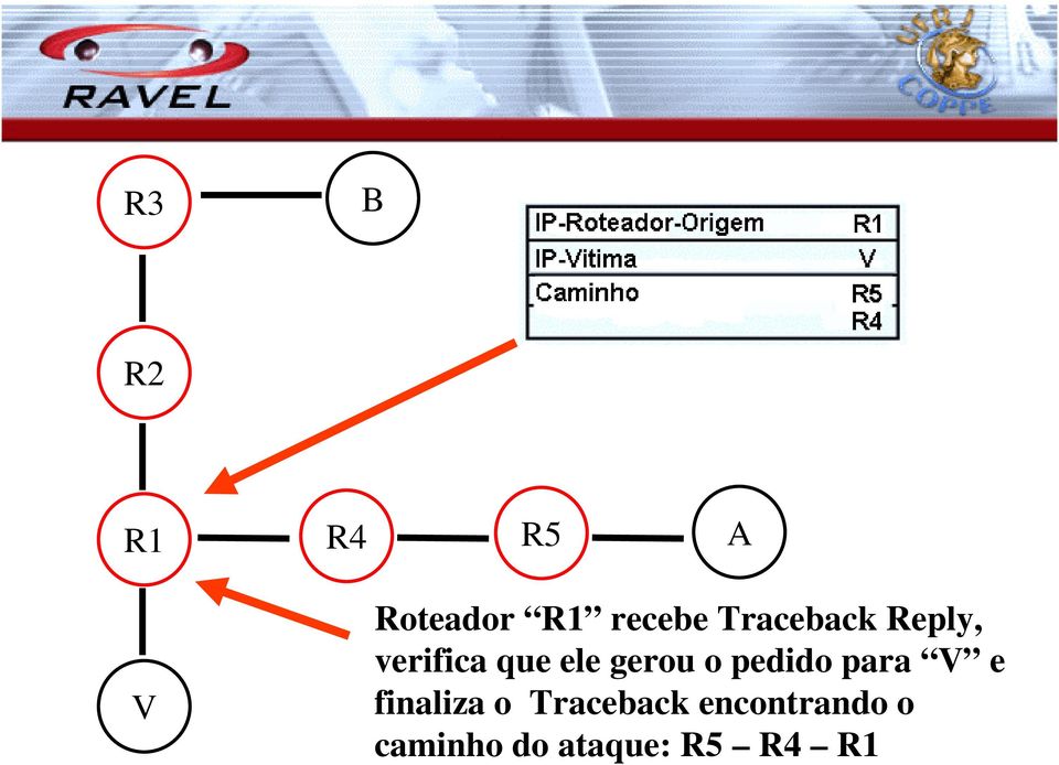 o pedido para V e finaliza o Traceback