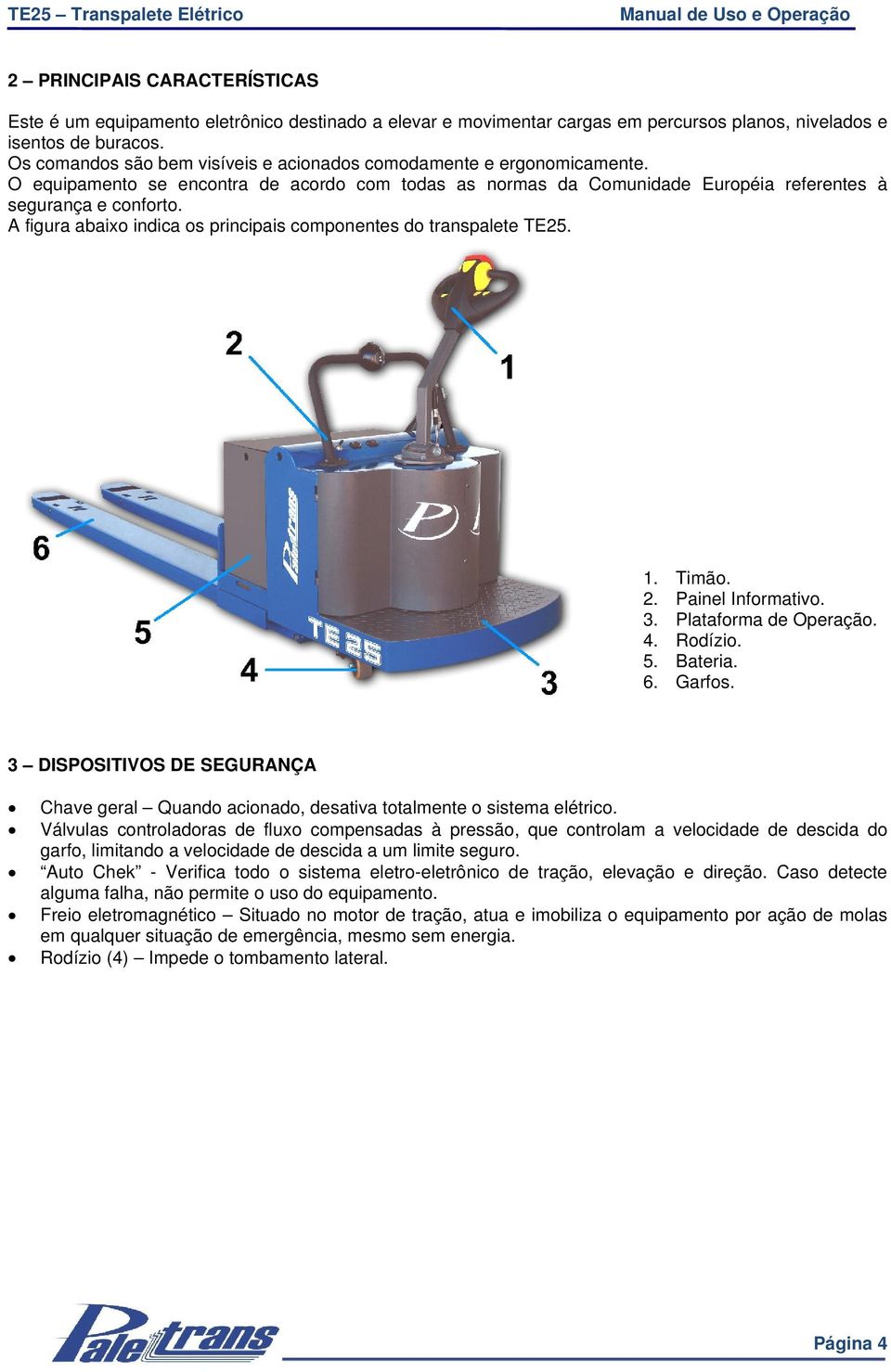 A figura abaixo indica os principais componentes do transpalete TE25. 1. Timão. 2. Painel Informativo. 3. Plataforma de Operação. 4. Rodízio. 5. Bateria. 6. Garfos.