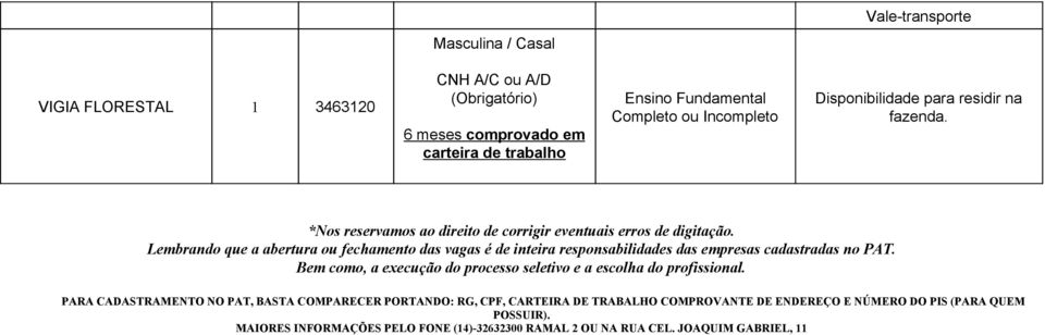 Lembrando que a abertura ou fechamento das vagas é de inteira responsabilidades das empresas cadastradas no PAT.