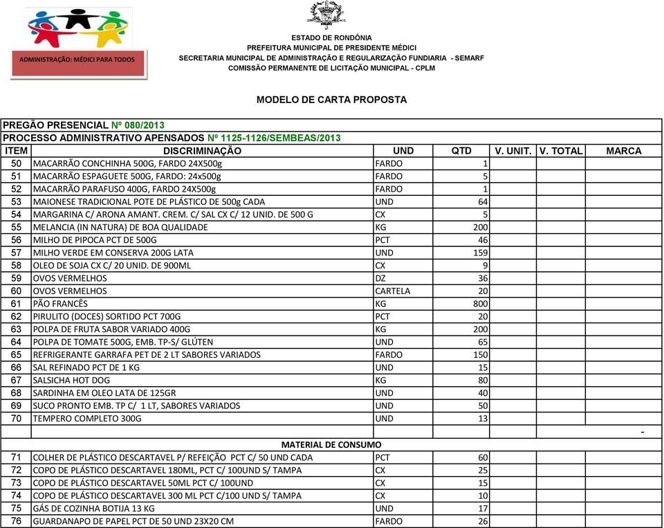 DE 500 G CX 5 55 MELANCIA (IN NATURA) DE BOA QUALIDADE KG 200 56 MILHO DE PIPOCA PCT DE 500G PCT 46 57 MILHO VERDE EM CONSERVA 200G LATA UND 159 58 OLEO DE SOJA CX C/ 20 UNID.