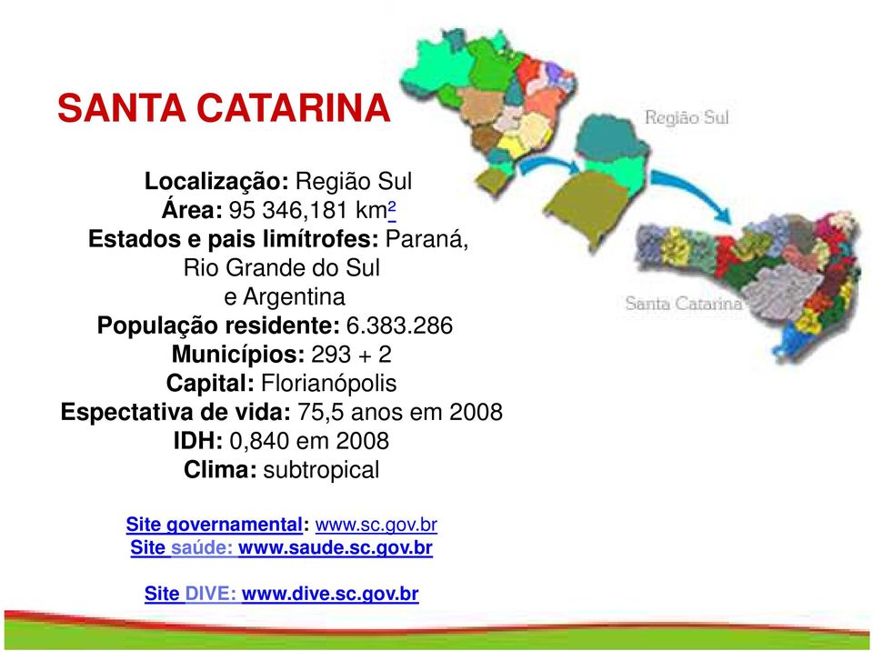 286 Municípios: 293 + 2 Capital: Florianópolis Espectativa de vida: 75,5 anos em 2008 IDH: