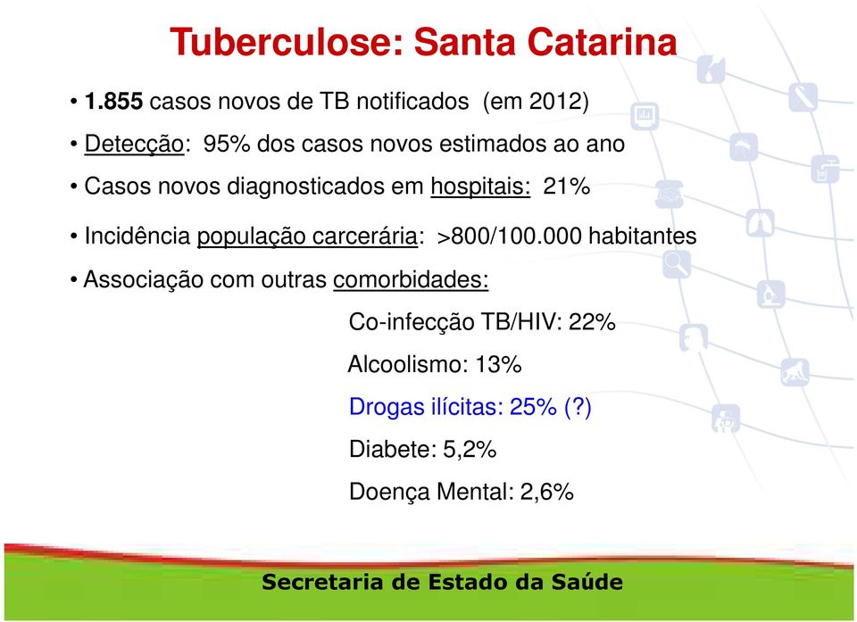 novos diagnosticados em hospitais: 21% Incidência população carcerária: >800/100.