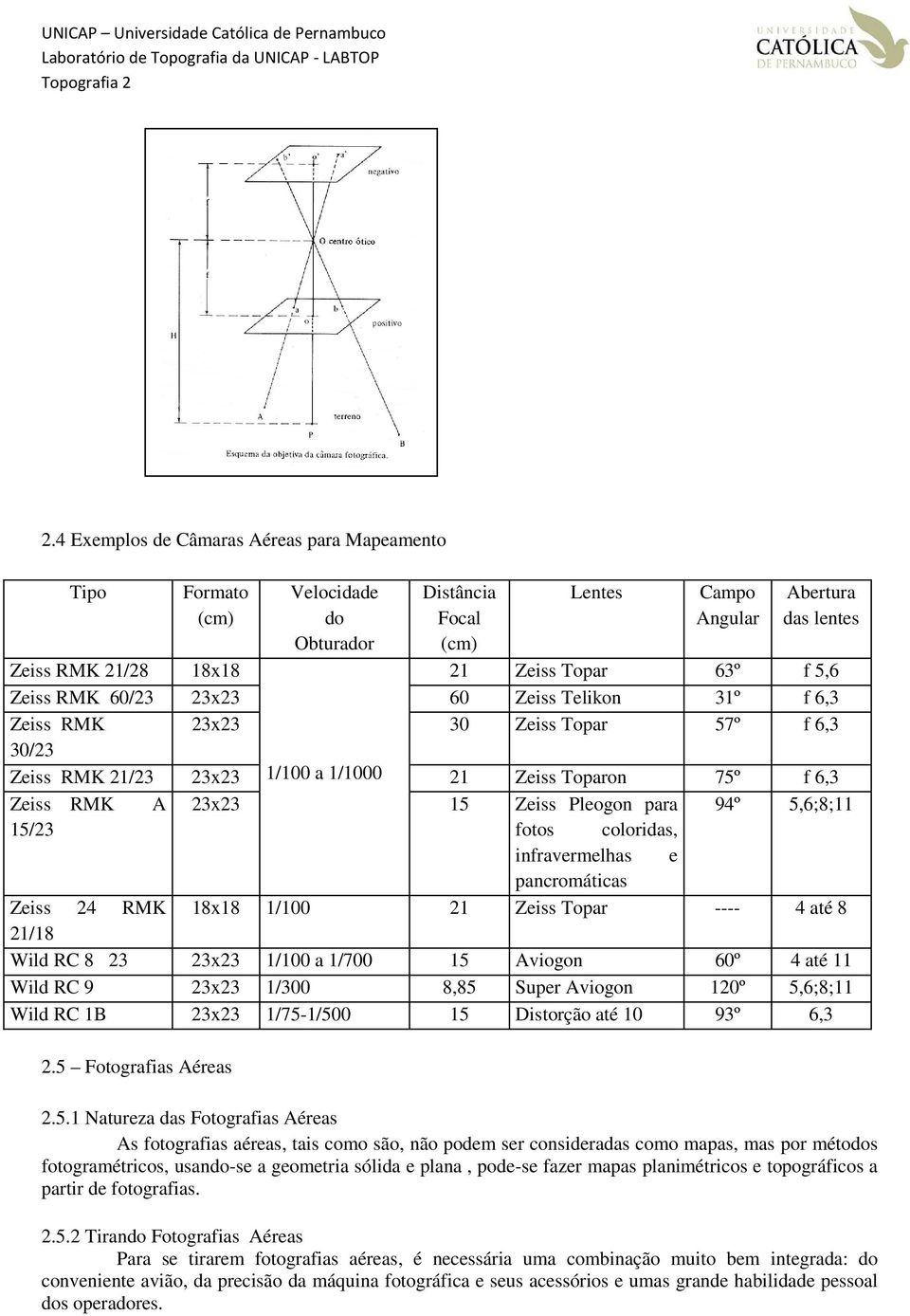 1/100 21 Zeiss Topar 21/18 Wild RC 8 23 23x23 1/100 a 1/700 15 Aviogon Wild RC 9 23x23 1/300 8,85 Super Aviogon Wild RC 1B 23x23 1/75-1/5001/500 15 Distorção até 10 Campo Angular Abertura das lentes