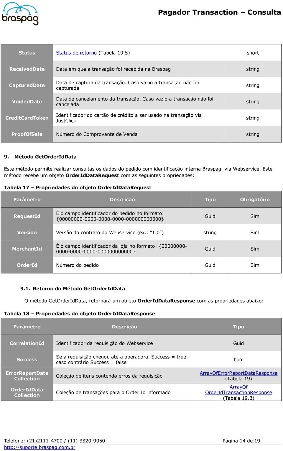 Caso vazio a transação não foi cancelada Identificador do cartão de crédito a ser usado na transação via JustClick ProofOfSale Número do Comprovante de Venda 9.