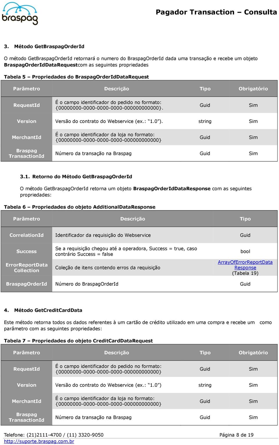 MerchantId É o campo identificador da loja no formato: Braspag TransactionId Número da transação na Braspag 3.1.