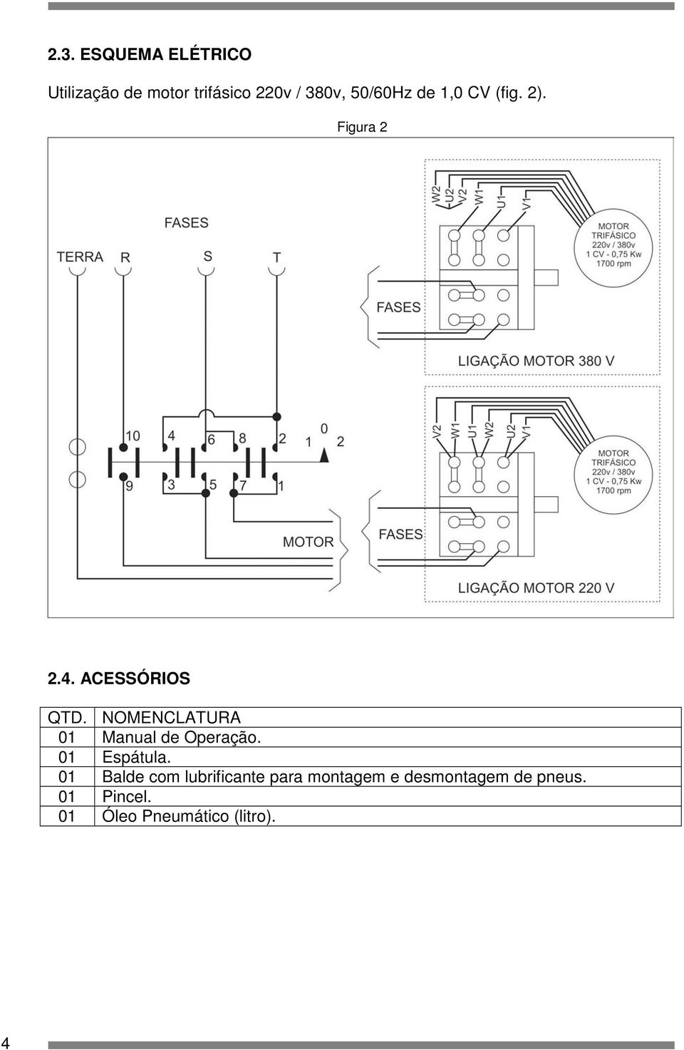 NOMENCLATURA 01 Manual de Operação. 01 Espátula.