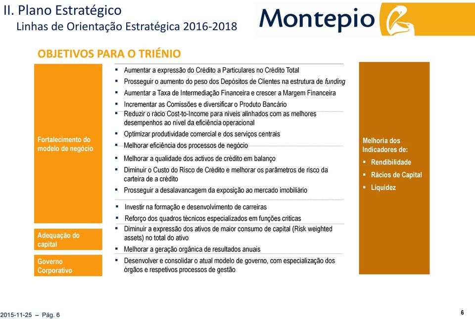 Produto Bancário Reduzir o rácio Cost-to-Income para níveis alinhados com as melhores desempenhos ao nível da eficiência operacional Optimizar produtividade comercial e dos serviços centrais Melhorar