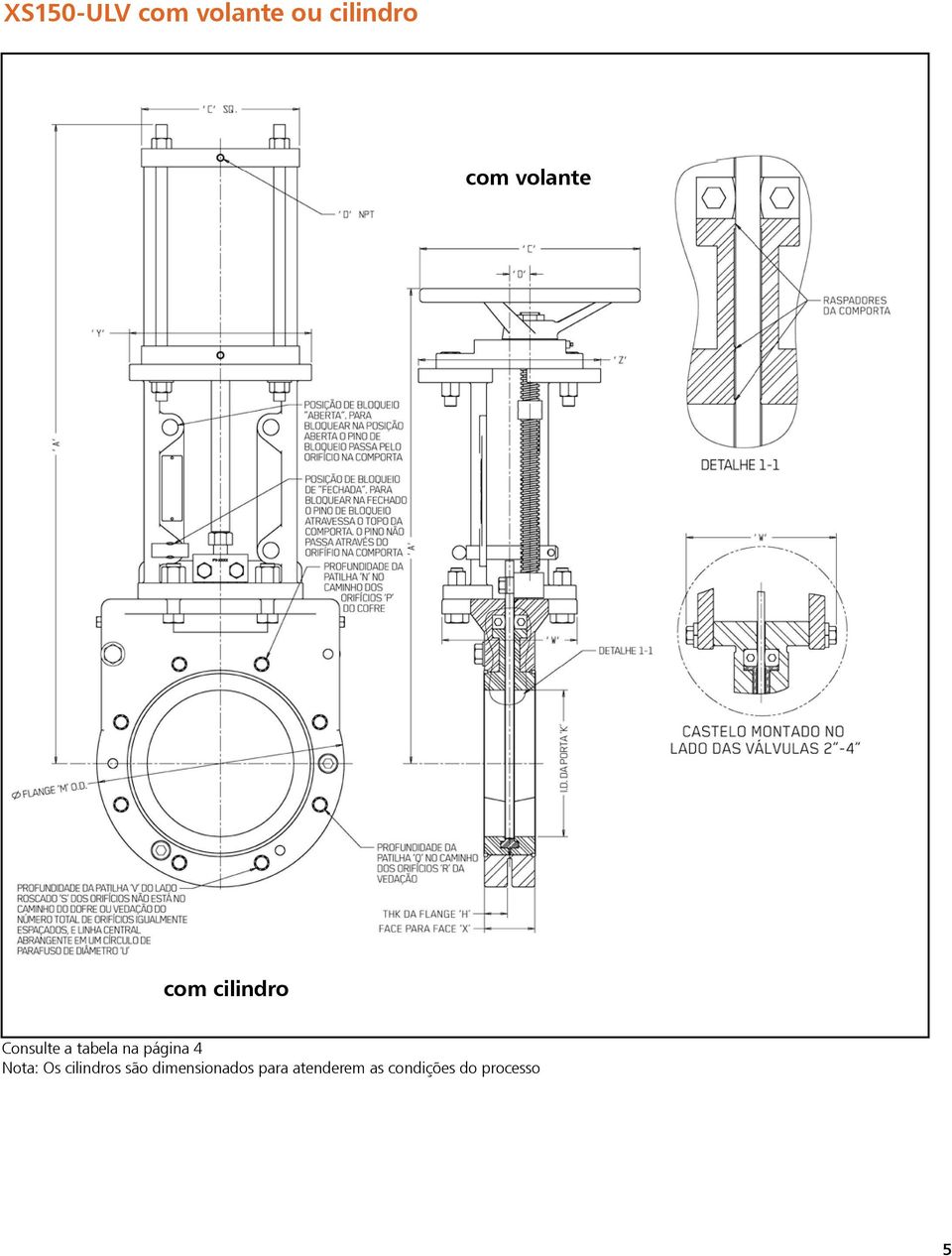 página 4 Nota: Os cilindros são
