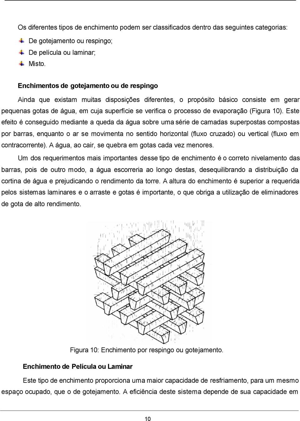 evaporação (Figura 10).