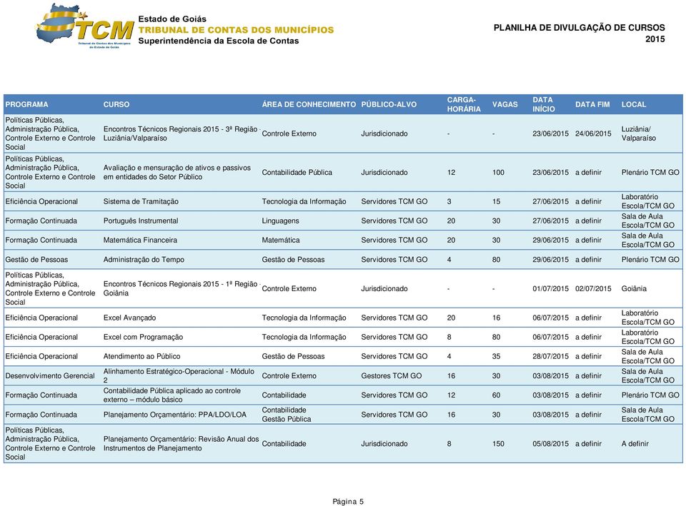 Servidores TCM GO 20 30 27/06/ a definir Matemática Financeira Matemática Servidores TCM GO 20 30 29/06/ a definir Gestão de Pessoas Administração do Tempo Gestão de Pessoas Servidores TCM GO 4 80