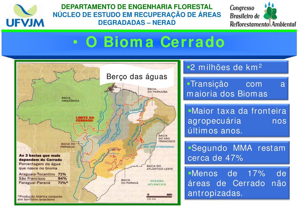 fronteira agropecuária nos últimos anos.